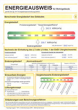 Energieausweis